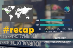 JBGS performance in 2021-2022